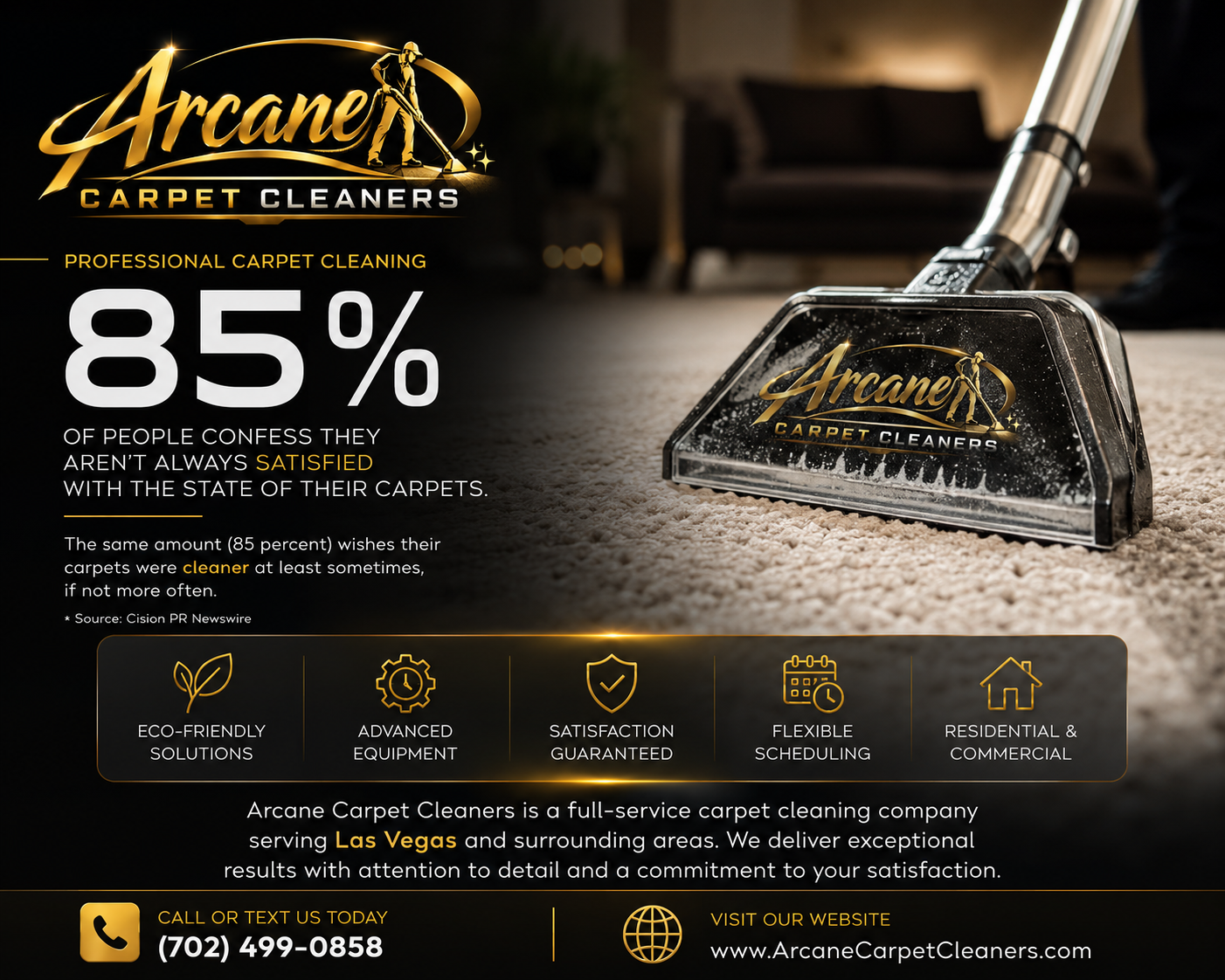 Carpet Cleaning Poll